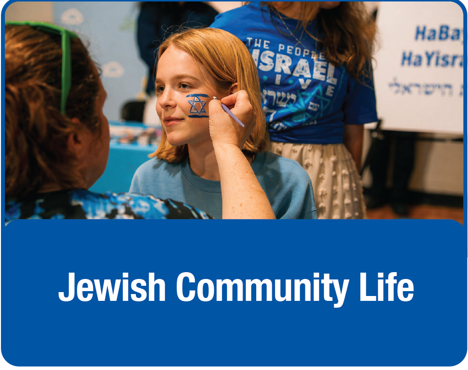 Jewish Community Life (button)